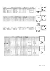 all universal relays manufactured by EMI, page 4